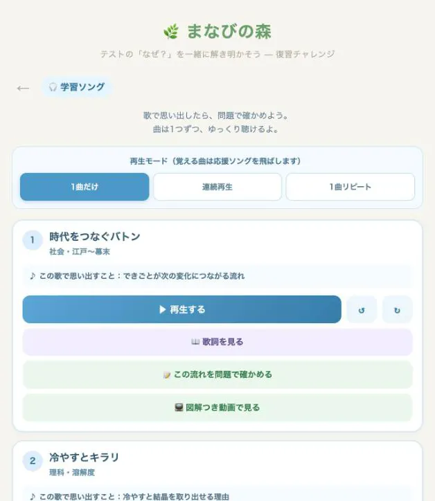 まなびの森の学習ソングの画面。曲ごとに「この歌で思い出すこと」と、再生・歌詞・問題・図解つき動画のボタンが並んでいる